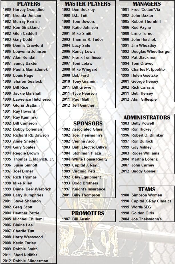 Fairfax Adult Softball Legacy Class Fairfax Adult Softball Hall of Fame